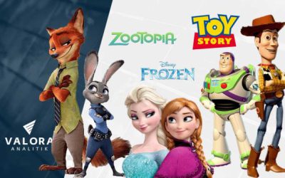 Estos nos los estrenos que Disney a confirmado y que emocionan a muchos fanáticos de las secuelas.