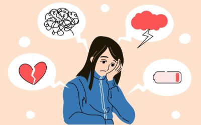 13 De Enero Dia Mundial de la lucha contra la Depresión